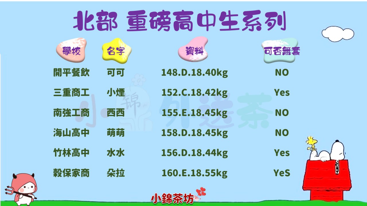 北部學生妹.jpg