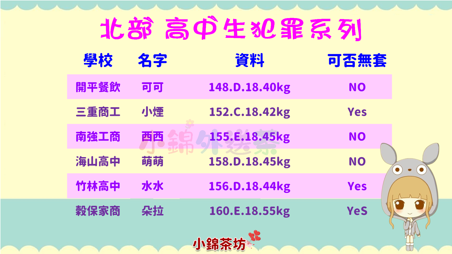 北部高中生犯罪.png