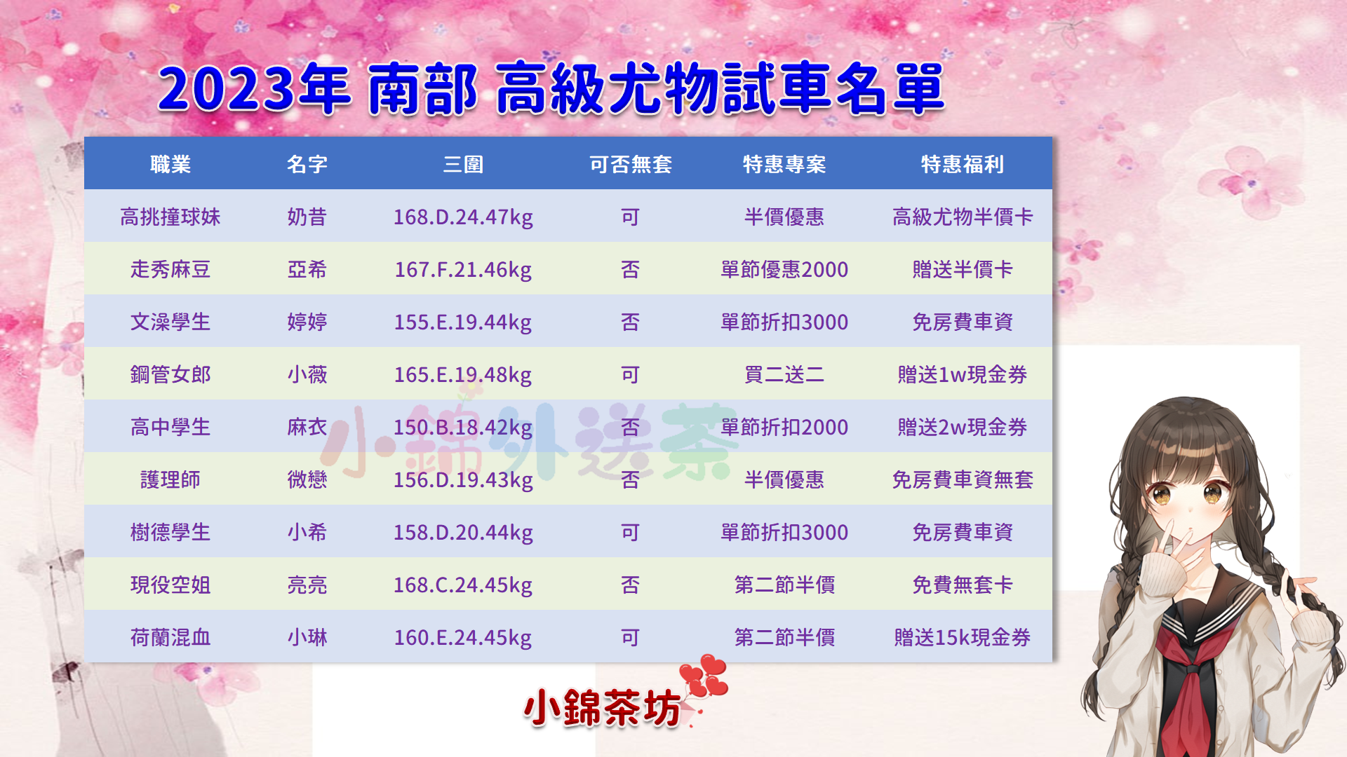 南部高級尤物.png