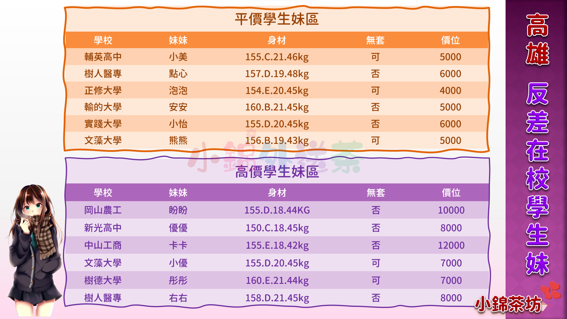 高雄班表.png