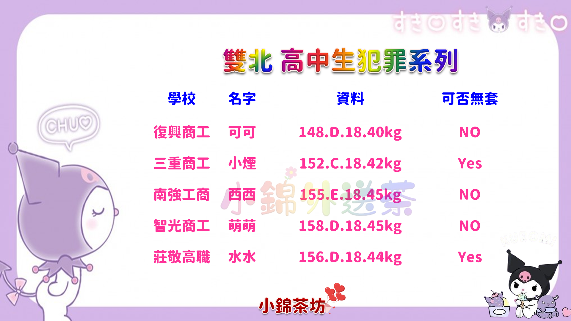 雙北.png