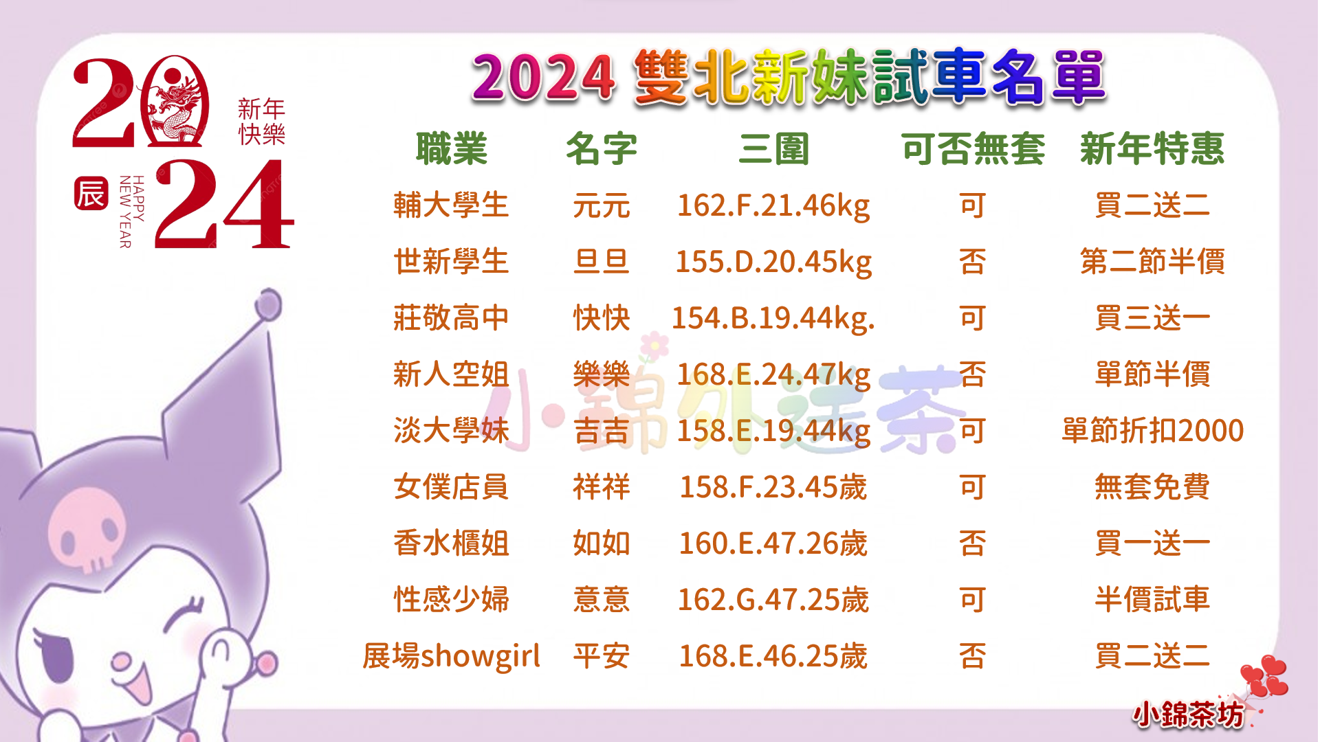 雙北.png