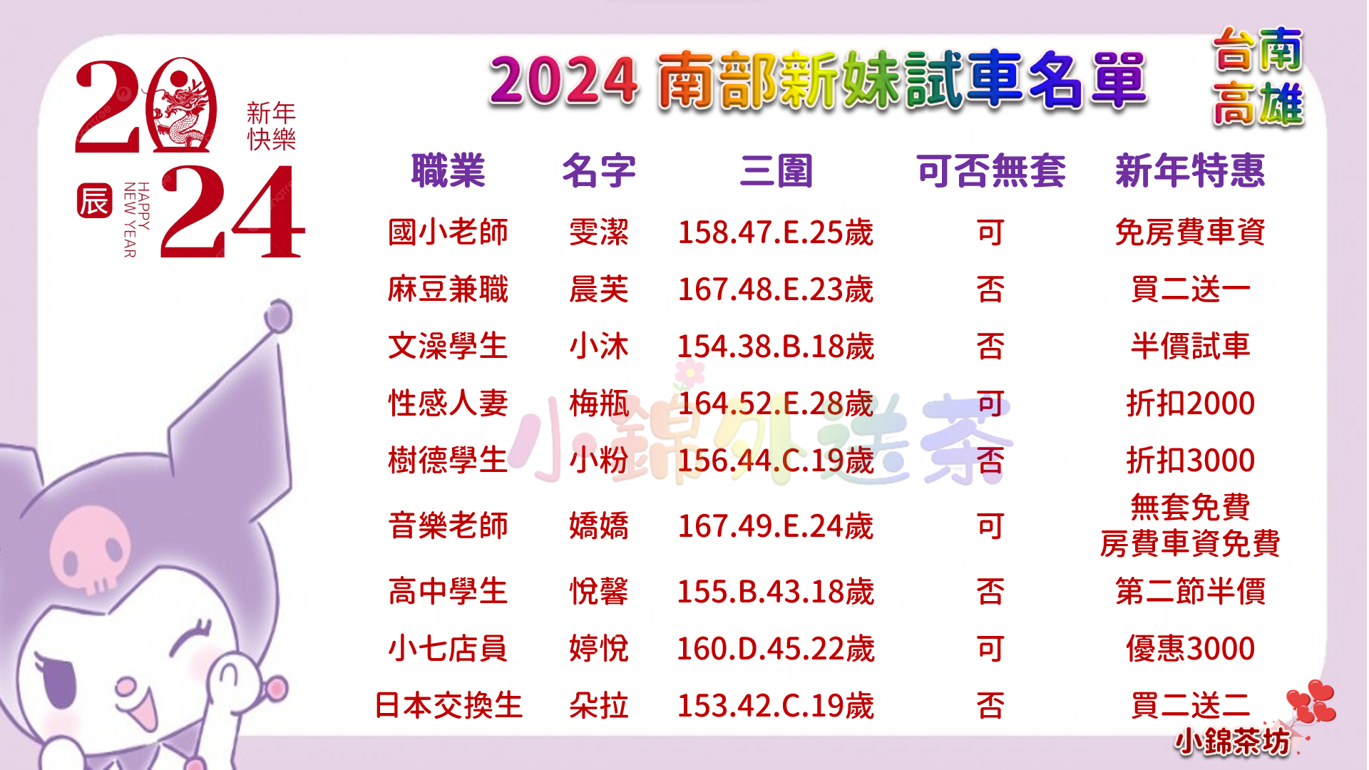 南部.png