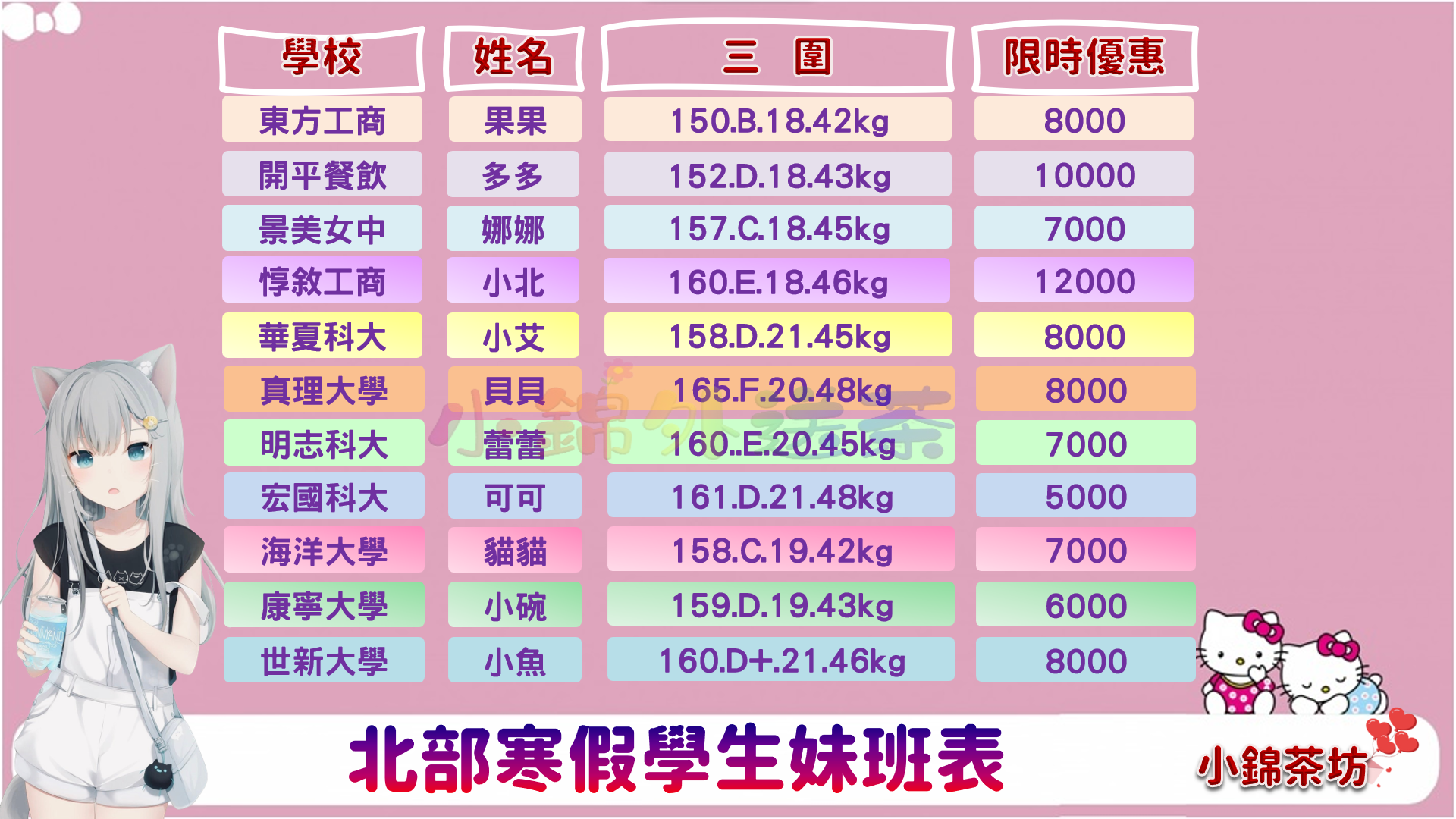 寒假北部學生妹.png