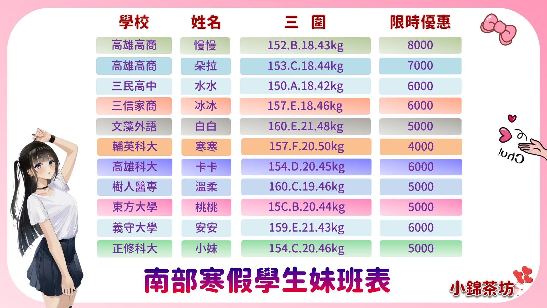 南部寒假學生妹.png