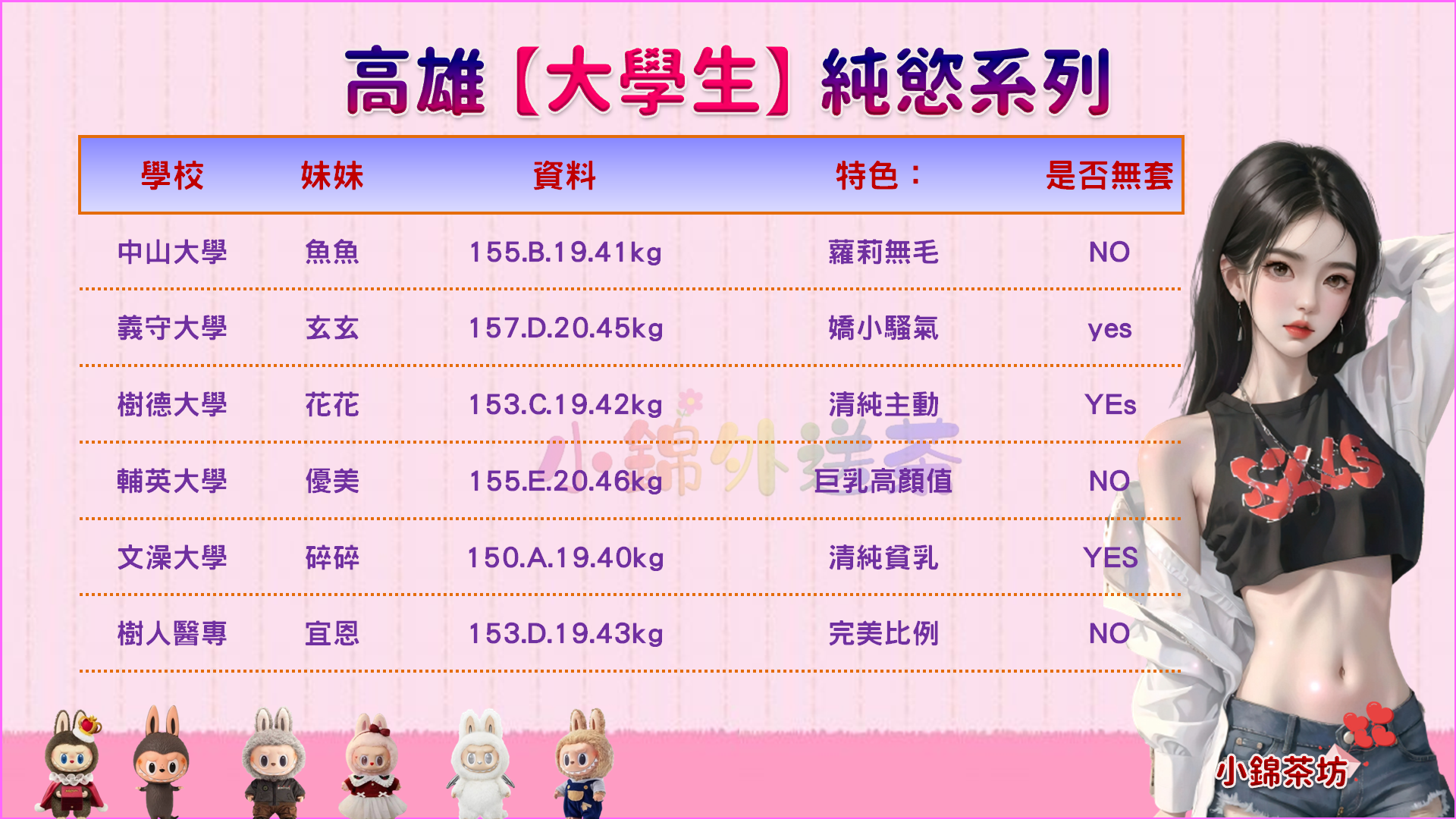 高雄大學生.png